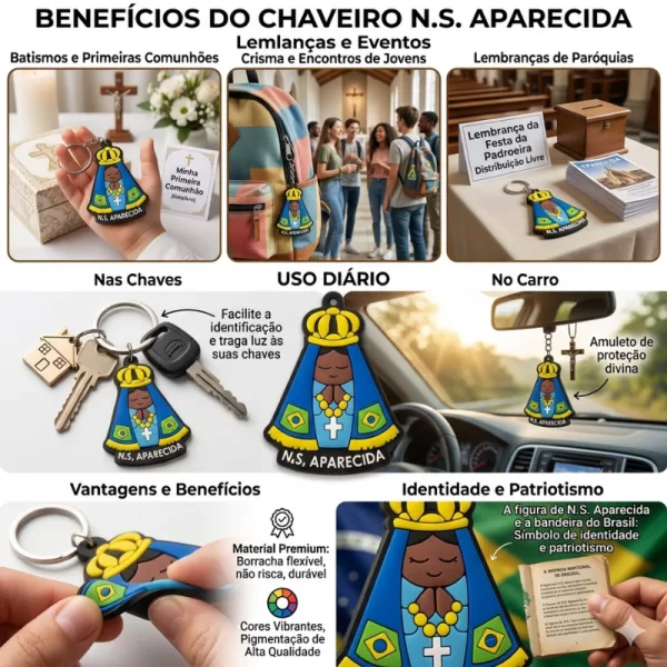 Chaveiro-Nossa-Senhora-Aparecida-2.png